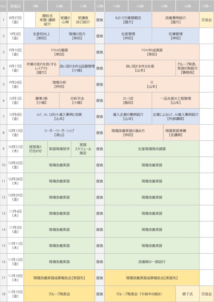 講義日程_03