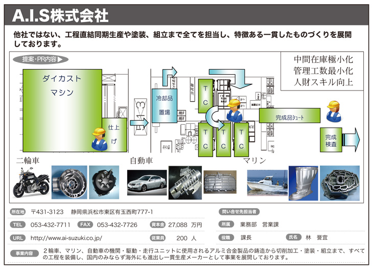 A.I.S(株)