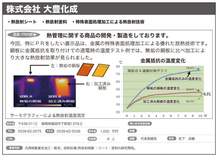 (株)大豊化成