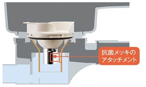 ヘアキャッチャー