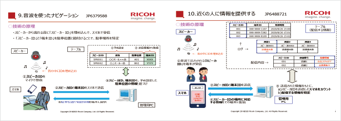 リコー　06音波を使ったナビゲーション