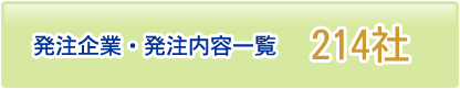 発注企業リスト_03