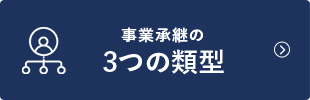 3つの類型